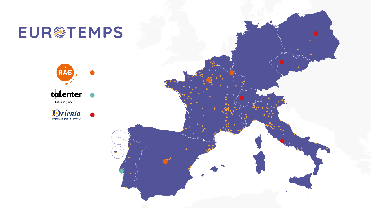 the eurotemps interim network